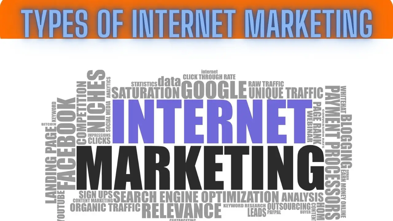 Types of Internet Marketing