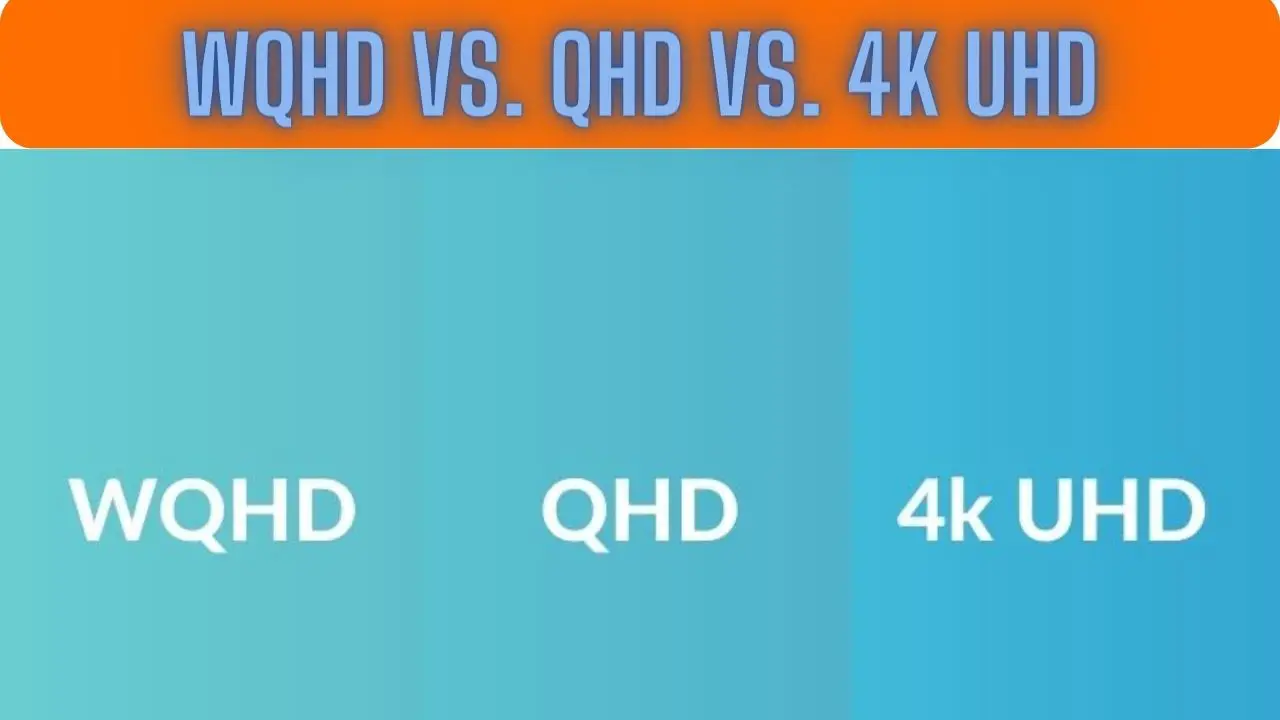 WQHD vs. QHD vs. 4K UHD