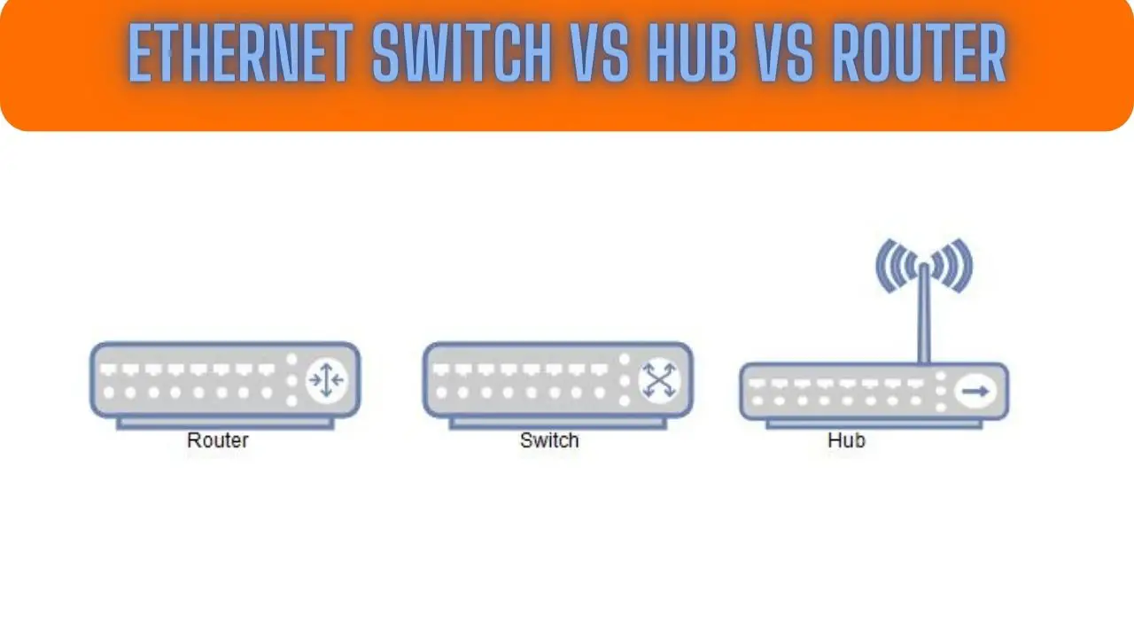 Ethernet Switch vs Hub vs Router